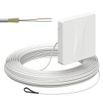 Connectivity / Glasfaser-Breitbandausbau