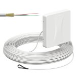 Connectivity / Glasfaser-Breitbandausbau