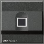 Fingerprint
