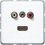 Multimedia-Anschlusssystem