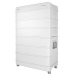 Sungrow Batteriespeicher
