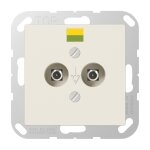 Kommunikations- und Netzwerktechnik