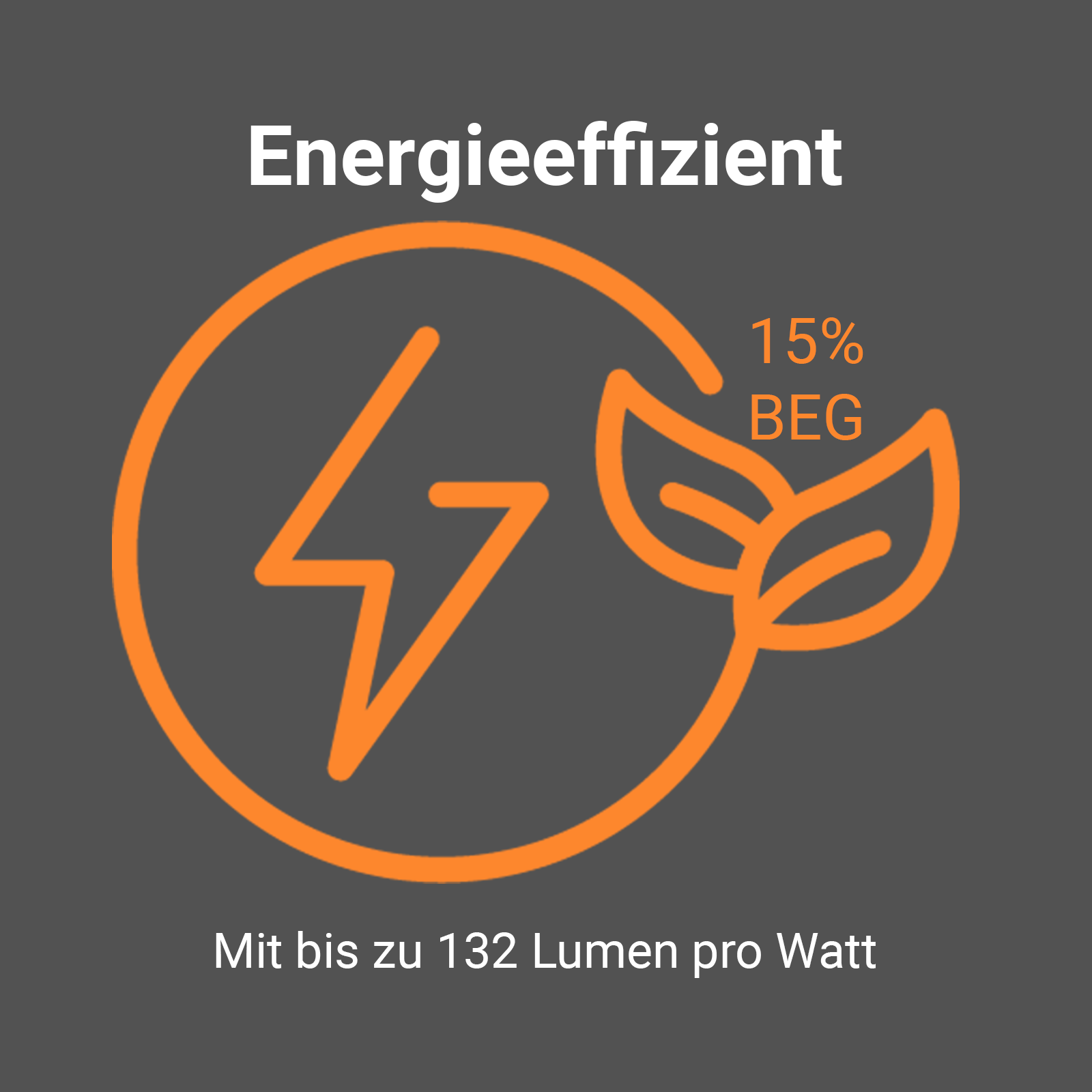 Energieeffizienz SLV Waterproof Feuchtraumleuchten