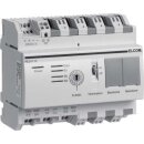 Elcom Strang-Koppler RED111Y