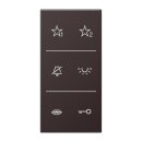 Jung SIA6ALDCD Audio-Design-Cover (lackiertes Aluminium)...