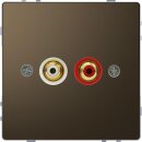 Merten MEG4350-6052 Steckdose für Audio Anschluss...
