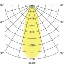 Brumberg Leuchten LED-Einbaustrahler 12361023 (1er)