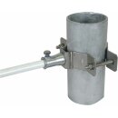 Dehn 106353 Rohrschelle D 70-90mm NIRO mit Buchse ZG D...