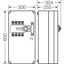 Hensel Mi7481 Mi-Lastumschaltergehäuse 160A 4polig + PE