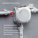 Hensel DK0600G Kabelabzweigkasten bis 6 qmm 3phasig, 10 qmm 1phasig, ohne Klemme