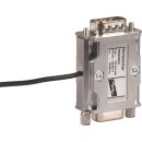 Dehn 924017 Überspannungsableiter für...