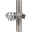 Dehn 105354 Geländerbefestigung D 48-60mm für...