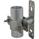 Dehn 105342 Wandbefestigung NIRO senkrechte Montage mit...
