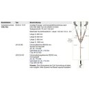 Dehn Erdungs-u. Kurzschließseil EKV3+1 70 R V4RJ7A2...