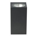 Bega 24582K3 Wandleuchte einseitiger Lichtaustritt Grafit...