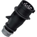 Mennekes Stecker AM-TOP HW/VN 32A 7p 7h 500V IP44 1060