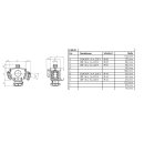 Mennekes DELTA-BOX 16A 5P 2xSchuko IP67 92910