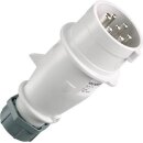 Mennekes Stecker AM-TOP HW/VN 16A 7p 1h IP44 1053