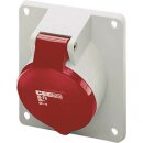 Mennekes Anbaudose HW/VN 16A 7p 6h 400V IP44 738