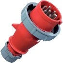 Mennekes Stecker AM-TOP HW/VN 32A 7p 6h 400V IP67 2324