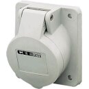 Mennekes Anbaudose 16A 2p 10h 50DC IP44 2841