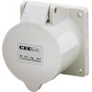 Mennekes Anbaudose TA 16A 4p 12h 3052