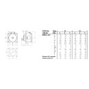 Mennekes Anbaudose TA 16A 5p 10h >50V IP44 3059