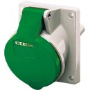 Mennekes Anbaudose TA 16A 3p 10h >50V IP44 3186