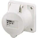 Mennekes Anbaudose 16A 3p 3h >50-250VDC 3215