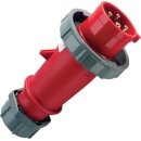 Mennekes Phasenwender AM-TOP 32A 4p 6h 400V IP67 3341