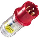 Mennekes Drehfeld 32A 4p 3h 400-440V 3718