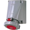 Mennekes Wanddose HW/VN 63A 5p 6h 400V IP67 3774