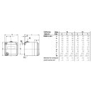 Mennekes Wanddose Cepex 16A 4p 6h 400V IP44 4163