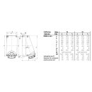 Mennekes Wanddose 16A 4p 6h 400V IP67 5511