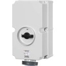 Mennekes Wanddose DUO 125A 3p 6h 230V IP67 7000