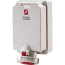 Mennekes Wanddose 63A 5p 6h 400V IP67 7019
