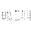 Mennekes Wanddose 16A 4p 6h 400V IP67 7129