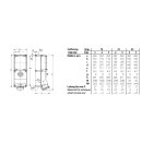 Mennekes Wanddose DUO 63A 5p 6h 400V IP44 7222