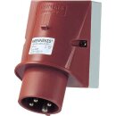 Mennekes Wandstecker 16A 4p 6h 400V IP44 336