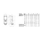 Mennekes Wanddose DUO 16A 3p 6h 230V IP67 7238