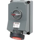 Mennekes Wanddose DUO HW/VN 63A 4p 6h 400V IP67 7289