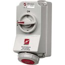 Mennekes Wanddose DUO 16A 7p 6h 400V IP67 7306