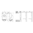 Mennekes Wanddose DUO 16A 7p 6h 400V IP67 7306