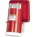 Mennekes Aufbaustecker 16A 5p 6h 400V IP44 20970