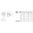 Mennekes Anbaustecker TM HW/VN 16A 3p 6h 230V IP67 24210