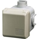 Mennekes UP-Dose Cepex 32A 3p 6h 230V IP44 4127