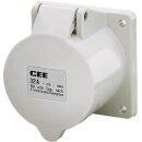 Mennekes Anbaudose TA 32A 5p 1h >50V IP44 2997A