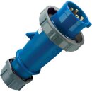 Mennekes Stecker AM-TOP 16A 4p 9h 230V IP67 281