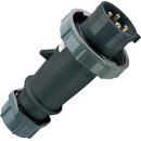 Mennekes Stecker AM-TOP 32A 4p 7h 500V IP67 295