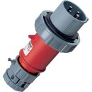 Mennekes Stecker PowerTOP HW/VN 16A 4p 6h 400V IP67 3809